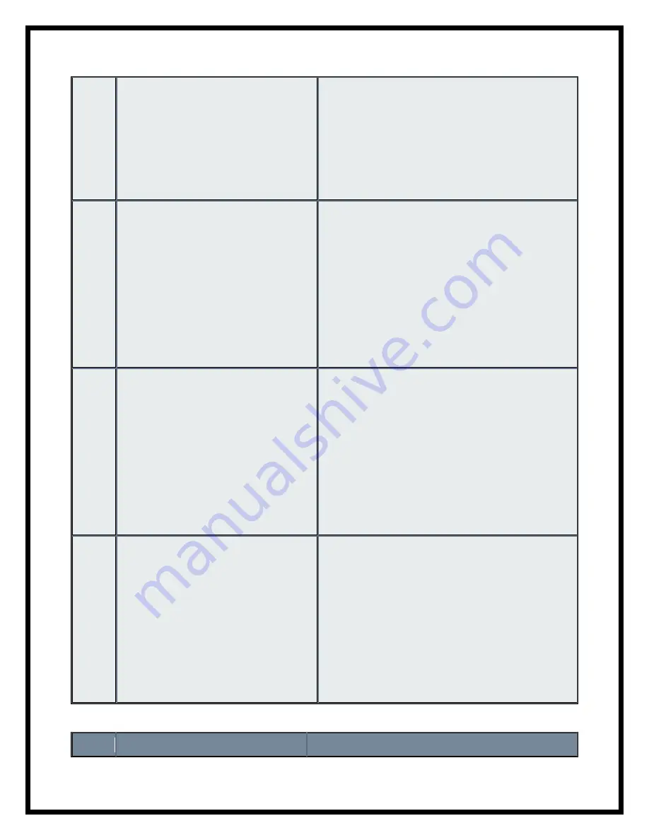 Canon ImageRunner 4045 Trouble Error Codes List Download Page 54