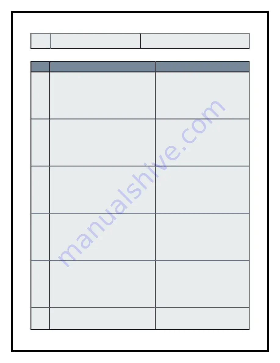 Canon ImageRunner 4045 Trouble Error Codes List Download Page 68