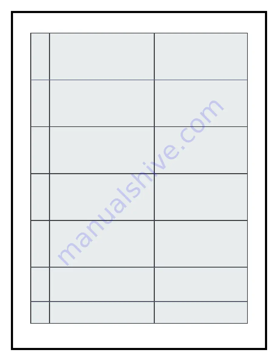 Canon ImageRunner 4045 Trouble Error Codes List Download Page 69