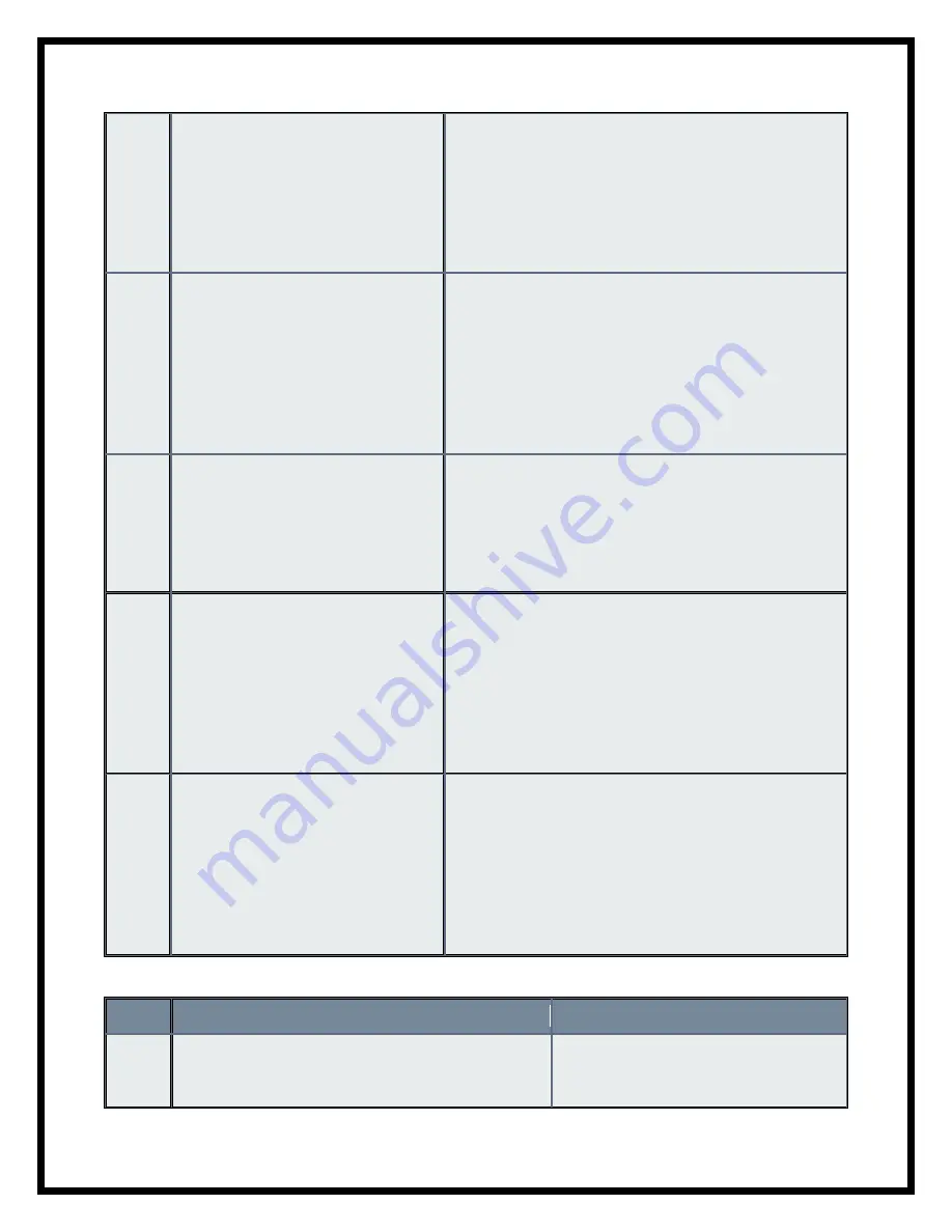 Canon ImageRunner 4045 Trouble Error Codes List Download Page 81