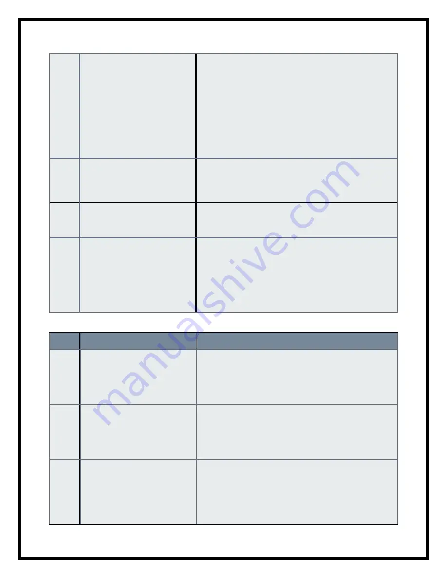 Canon ImageRunner 4045 Trouble Error Codes List Download Page 93