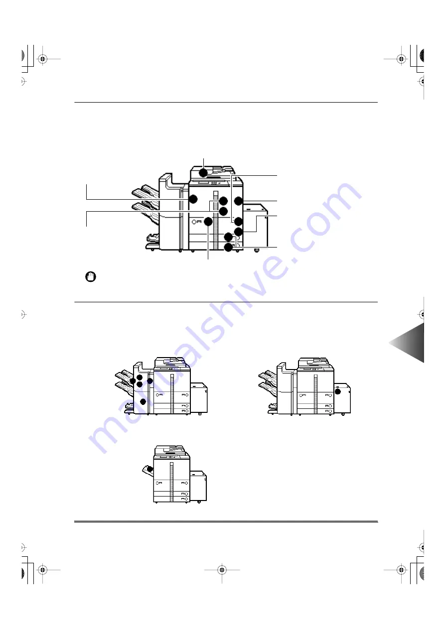 Canon ImageRunner 5000 Series User Manual Download Page 414