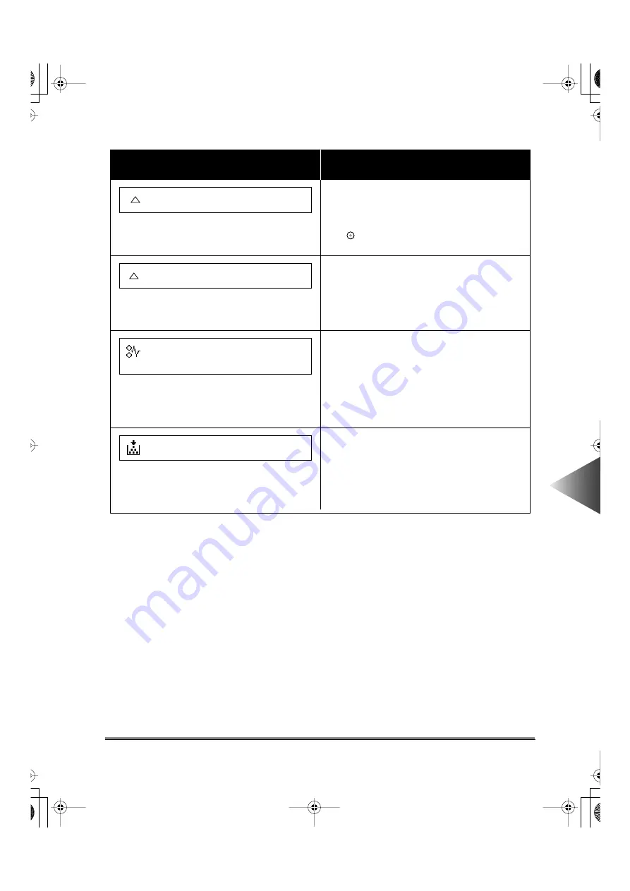 Canon ImageRunner 5000 Series User Manual Download Page 444