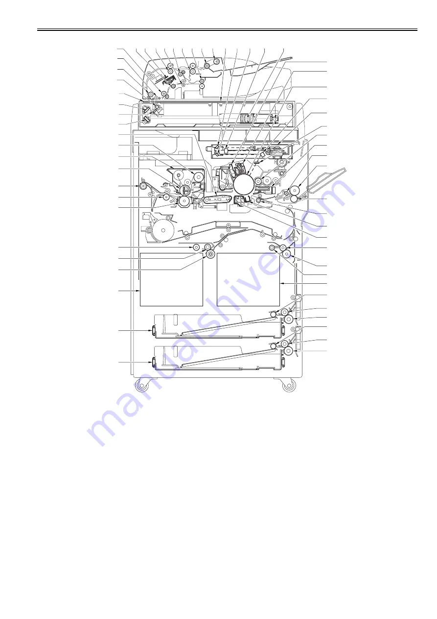 Canon imageRUNNER 5055 series Service Manual Download Page 35