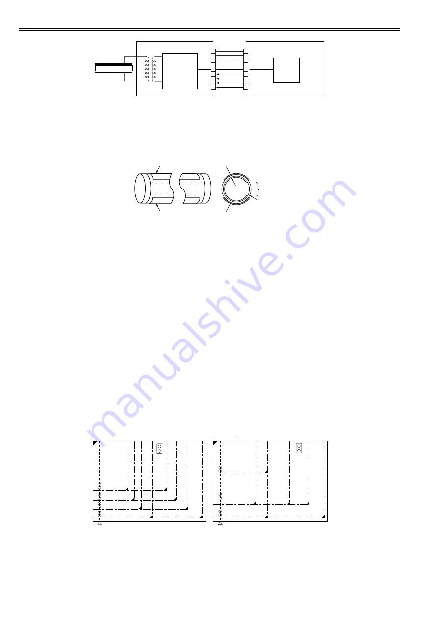 Canon imageRUNNER 5055 series Скачать руководство пользователя страница 140