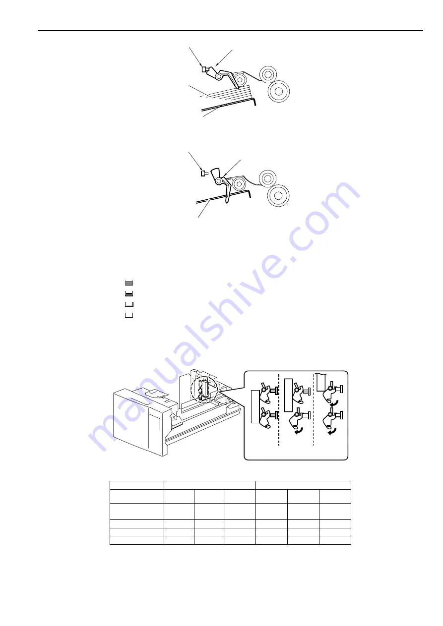 Canon imageRUNNER 5055 series Скачать руководство пользователя страница 233