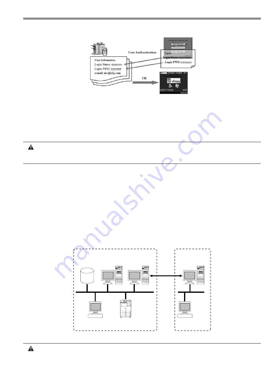 Canon imageRUNNER 5055 series Скачать руководство пользователя страница 377