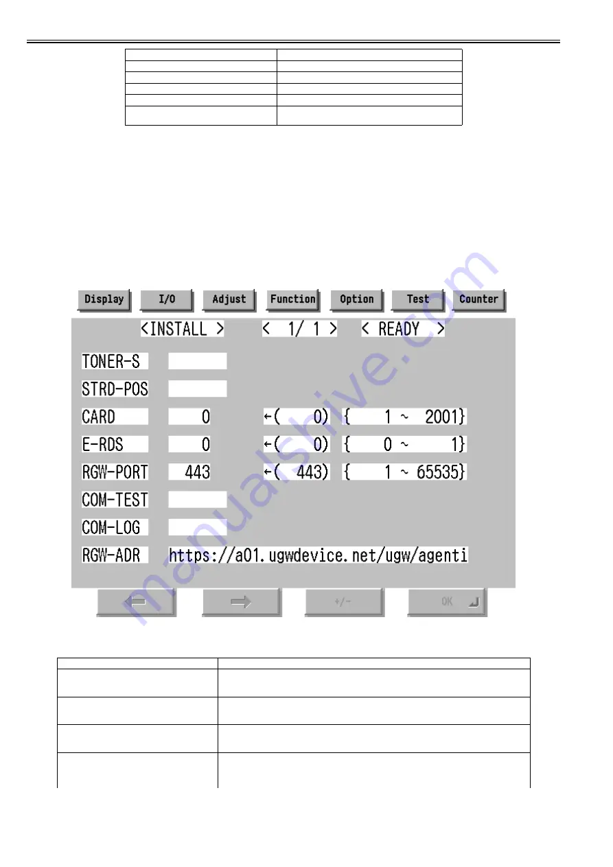 Canon imageRUNNER 5055 series Скачать руководство пользователя страница 394