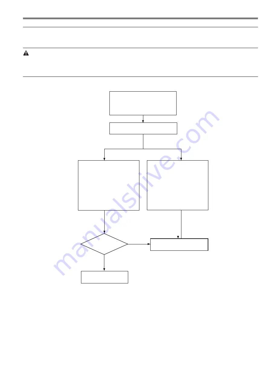 Canon imageRUNNER 5055 series Скачать руководство пользователя страница 415