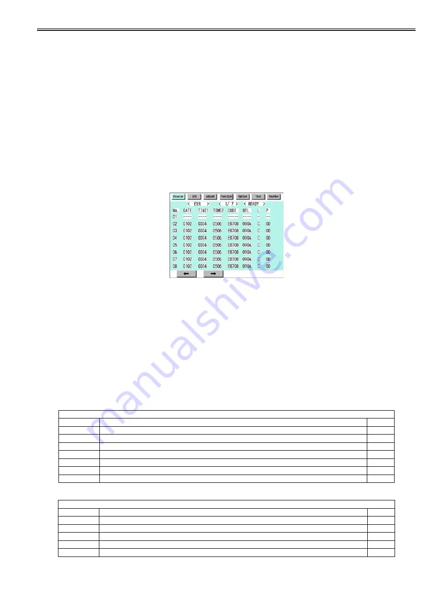 Canon imageRUNNER 5055 series Скачать руководство пользователя страница 503