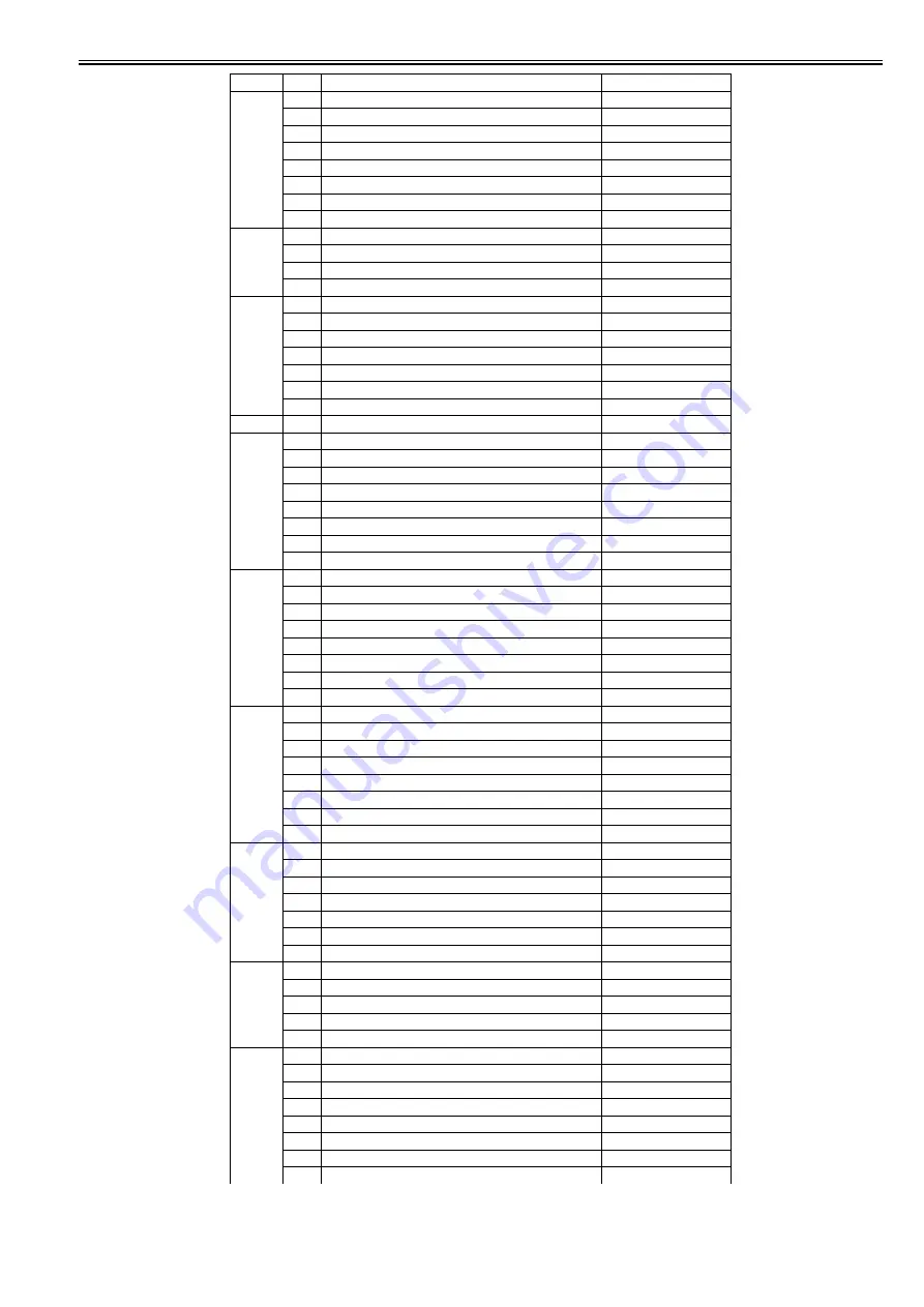 Canon imageRUNNER 5055 series Service Manual Download Page 509