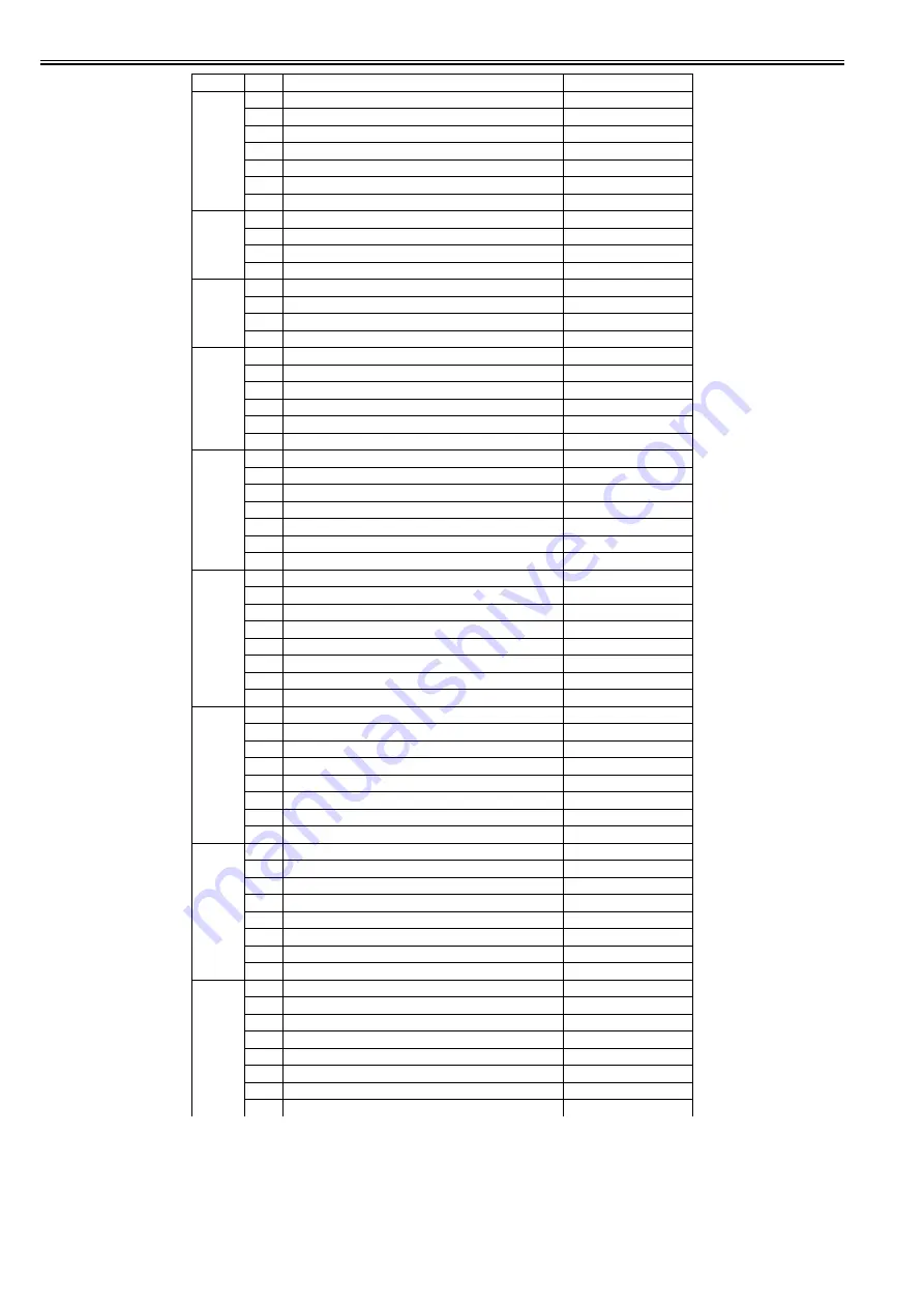 Canon imageRUNNER 5055 series Service Manual Download Page 510