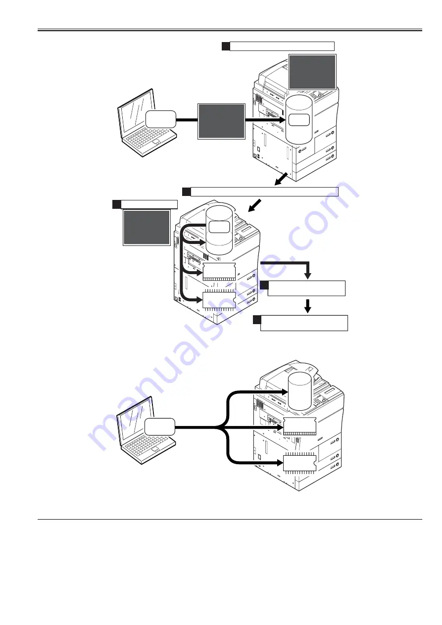 Canon imageRUNNER 5055 series Скачать руководство пользователя страница 559