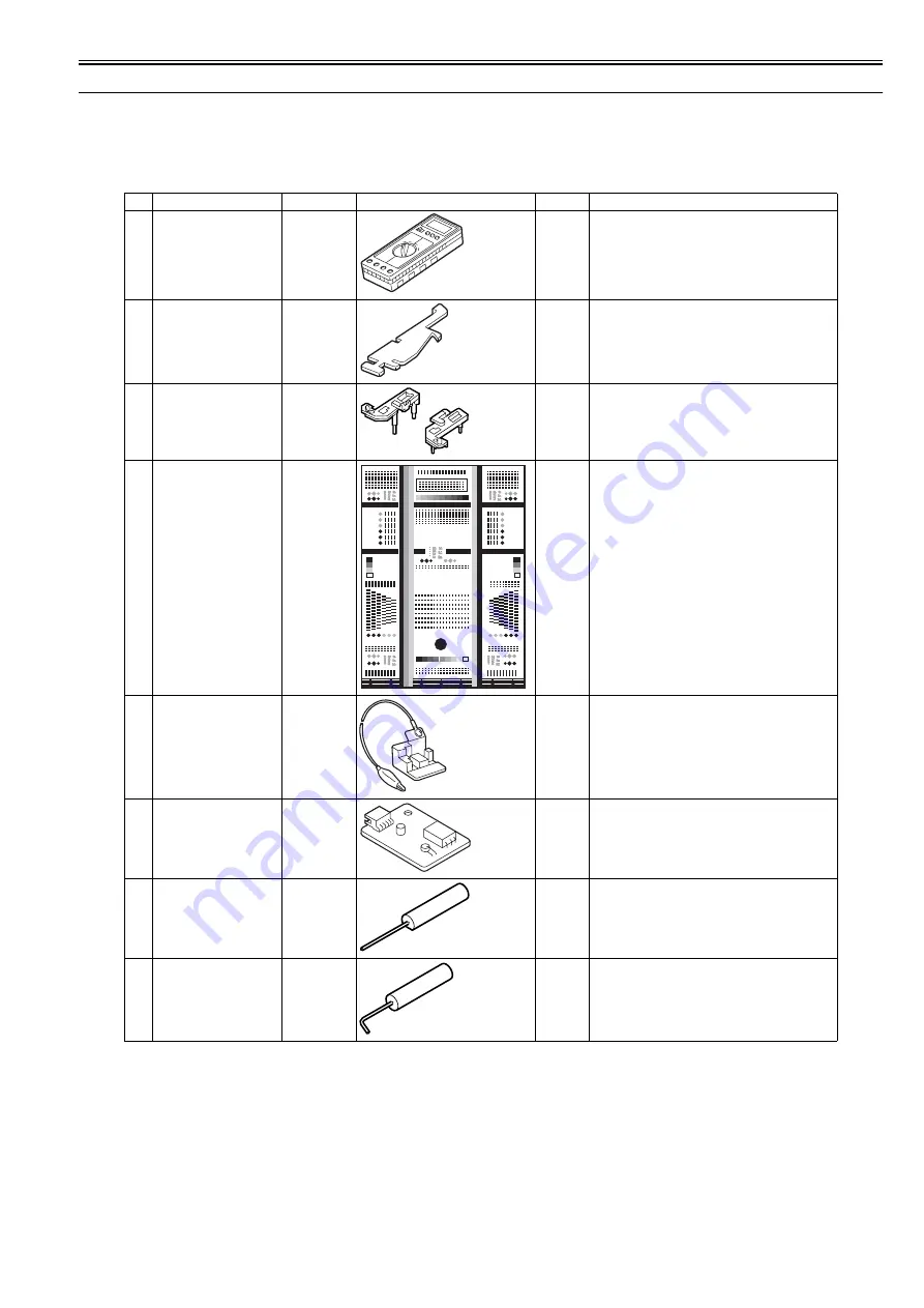 Canon imageRUNNER 5055 series Скачать руководство пользователя страница 593