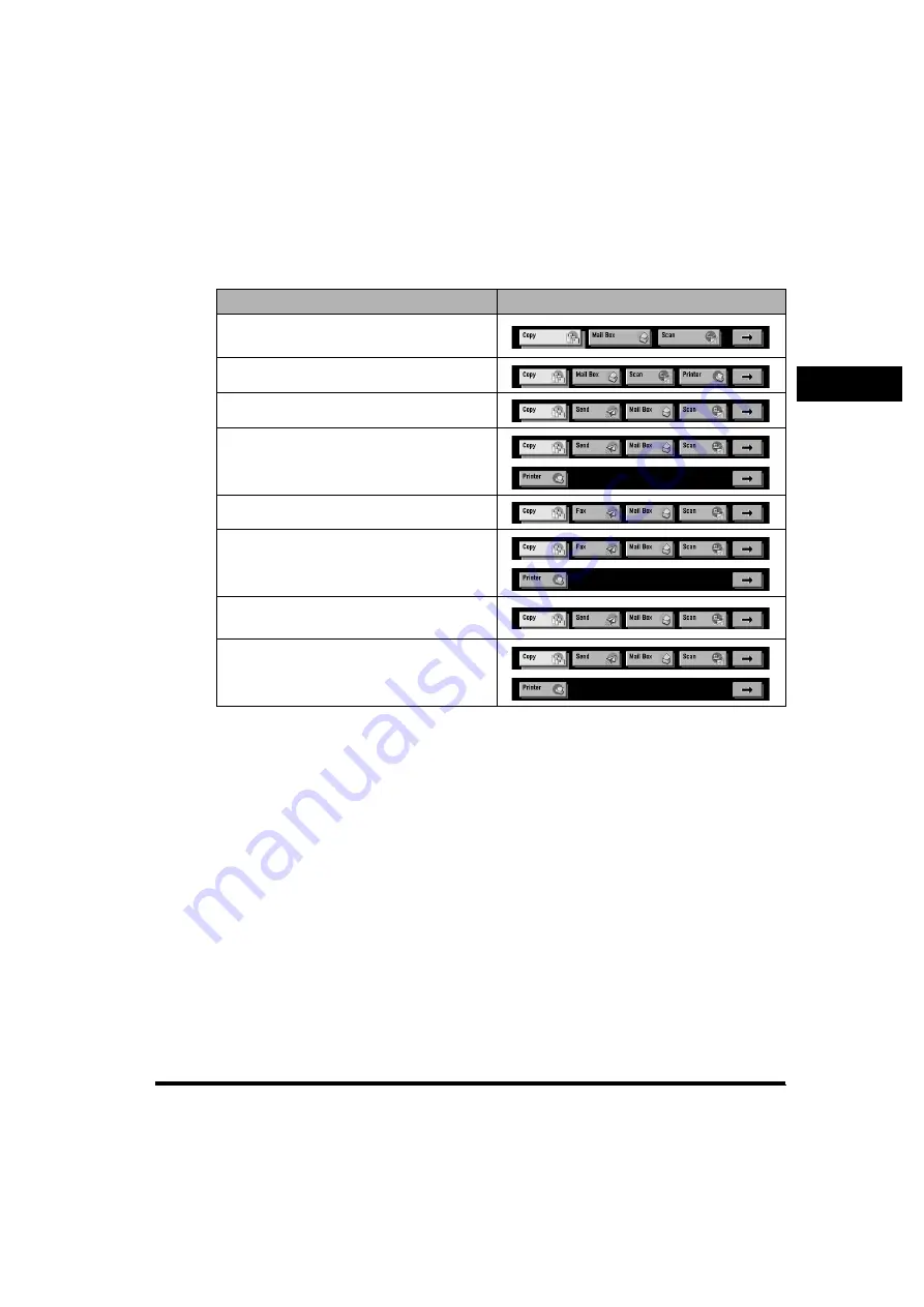 Canon imageRUNNER 5070 Reference Manual Download Page 81