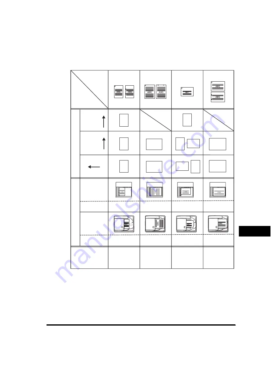 Canon imageRUNNER 5070 Reference Manual Download Page 581