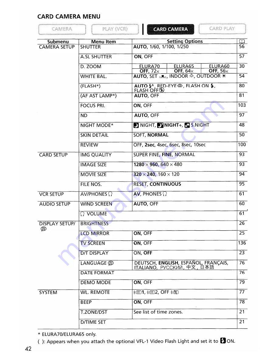 Canon imageRunner 60 Instruction Manual Download Page 43