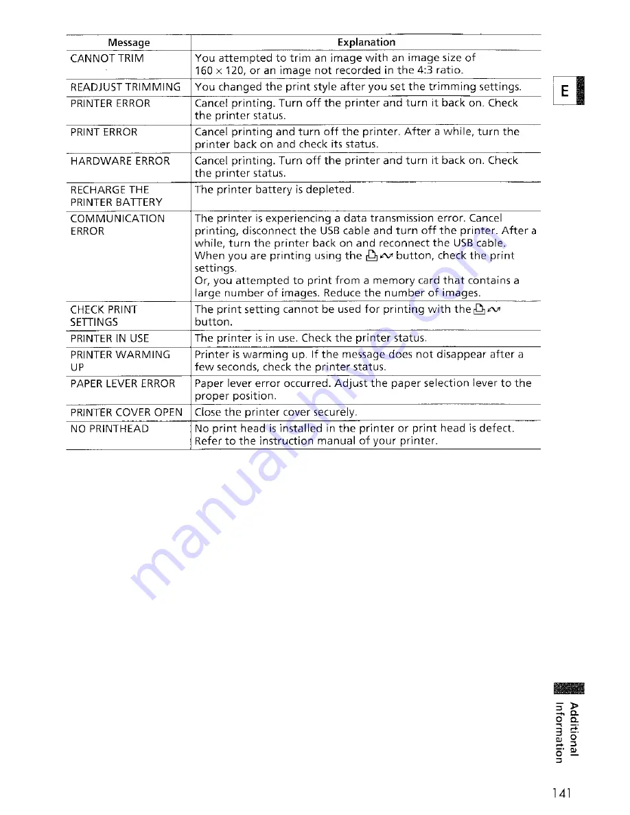 Canon imageRunner 60 Instruction Manual Download Page 142