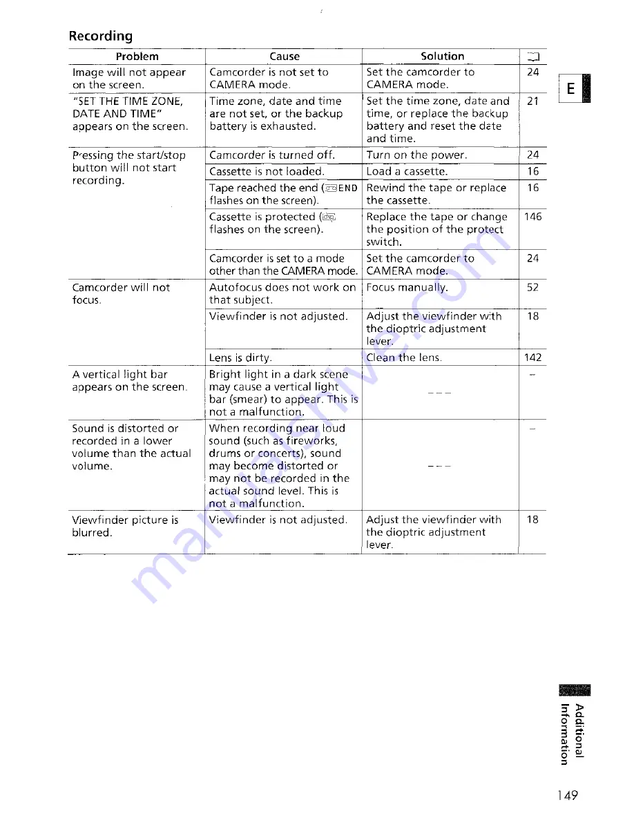 Canon imageRunner 60 Instruction Manual Download Page 150