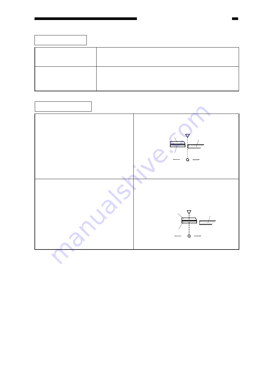 Canon ImageRunner 600 Service Manual Download Page 80