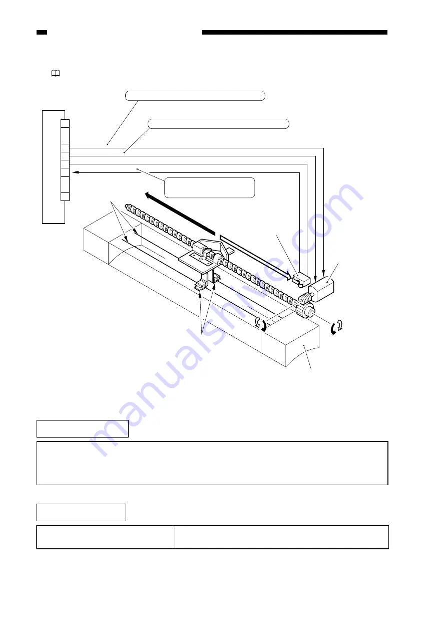 Canon ImageRunner 600 Service Manual Download Page 177