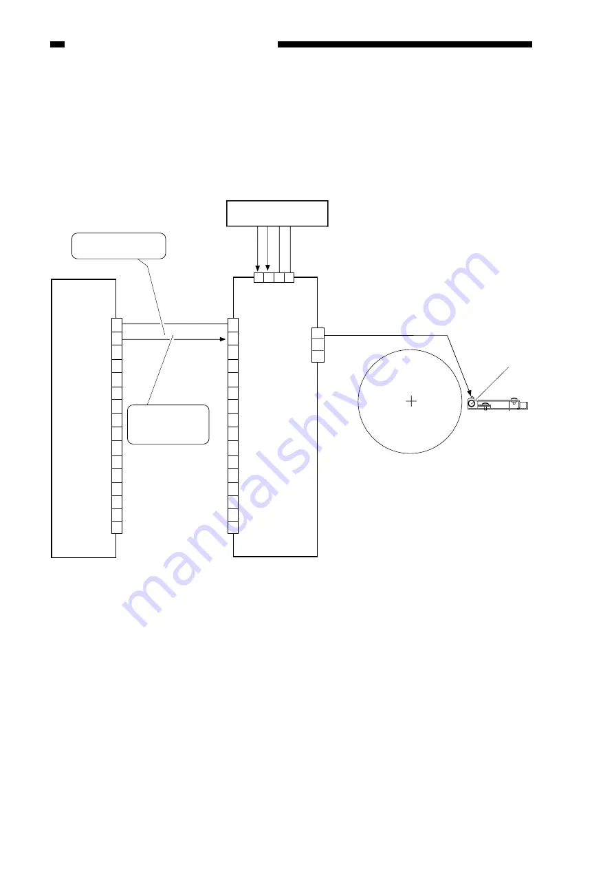 Canon ImageRunner 600 Service Manual Download Page 179