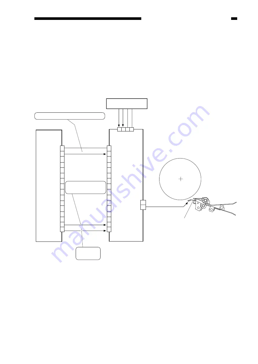 Canon ImageRunner 600 Service Manual Download Page 184