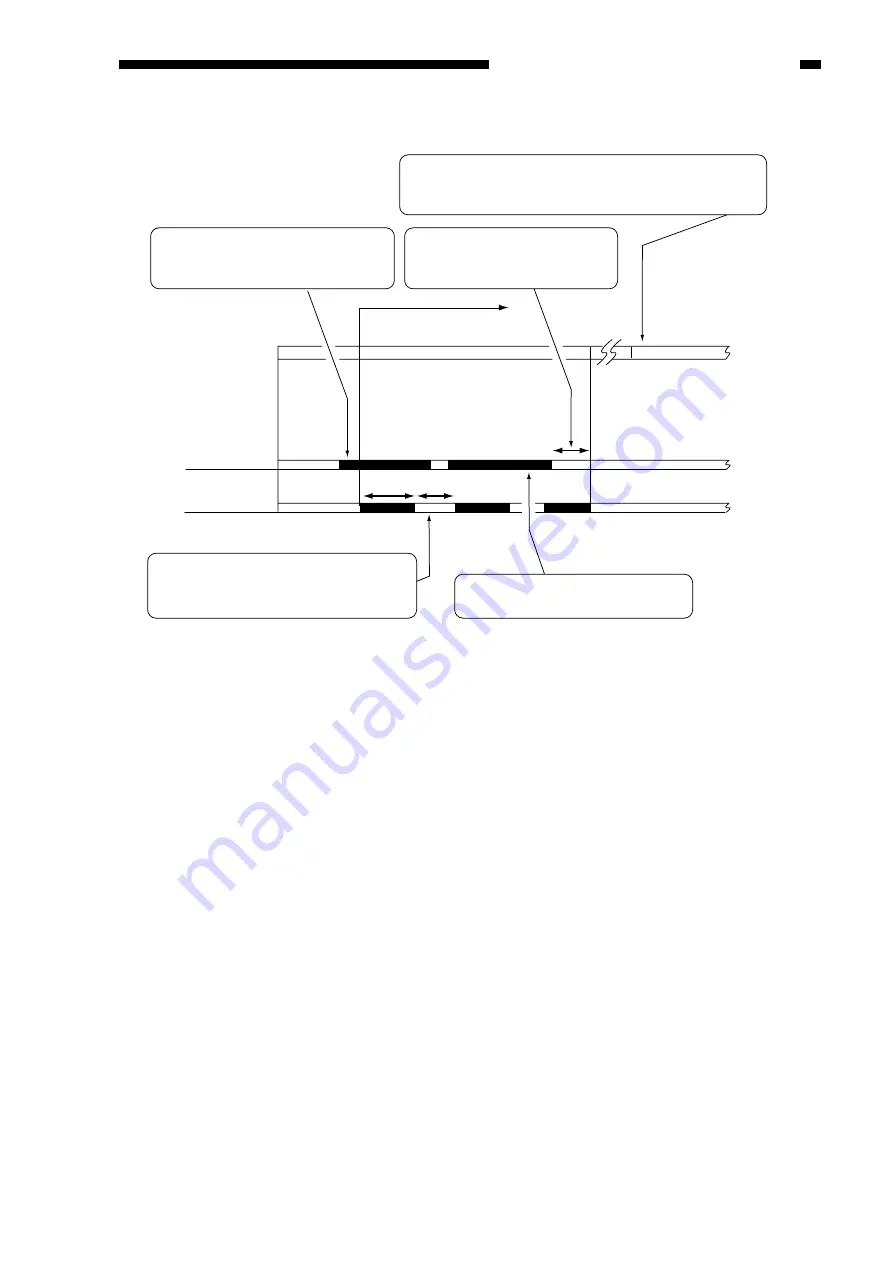 Canon ImageRunner 600 Скачать руководство пользователя страница 202