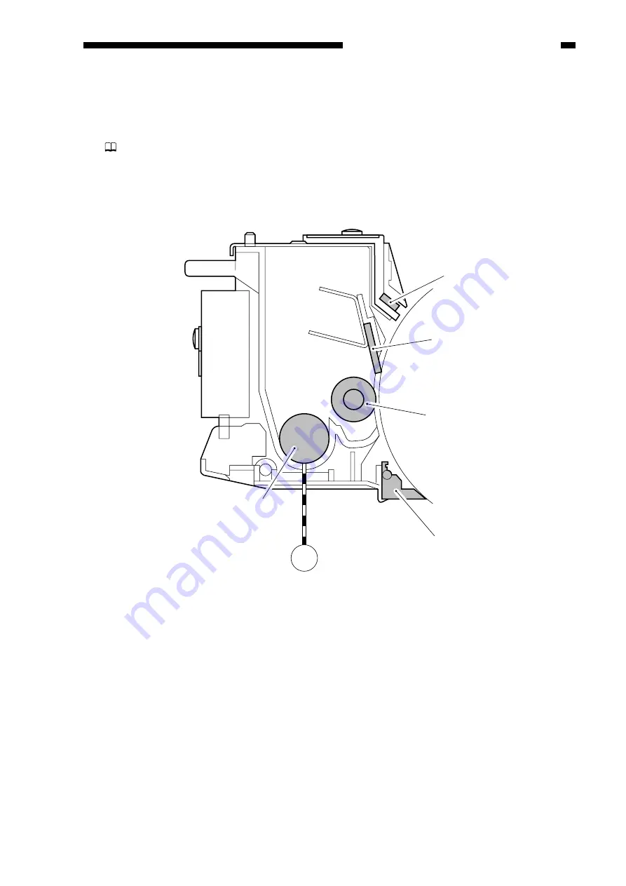 Canon ImageRunner 600 Service Manual Download Page 204