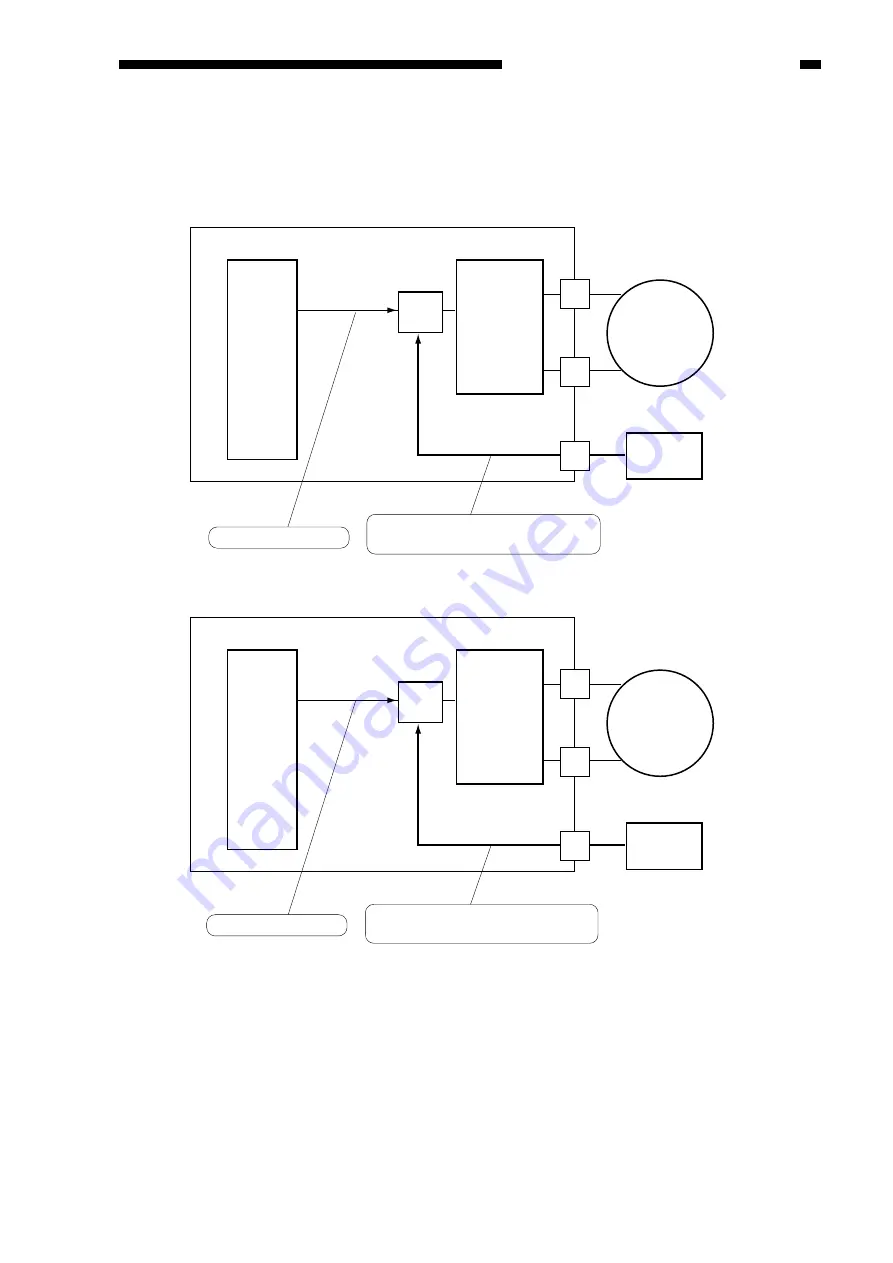 Canon ImageRunner 600 Service Manual Download Page 248