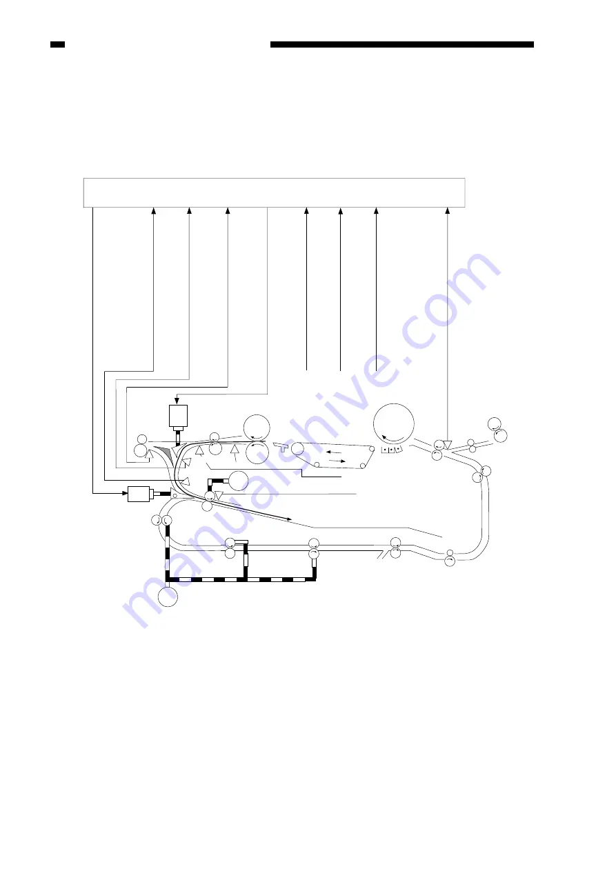 Canon ImageRunner 600 Service Manual Download Page 261