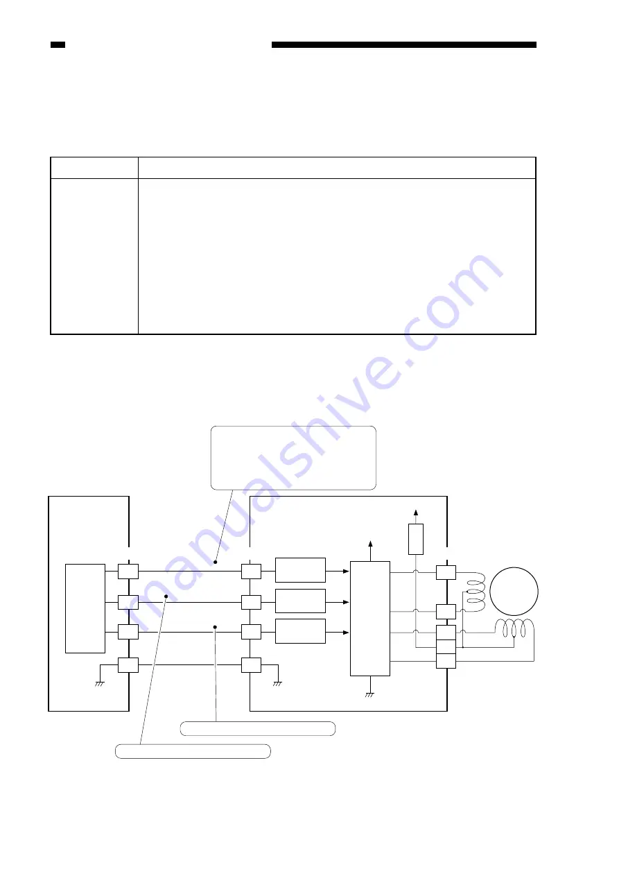 Canon ImageRunner 600 Service Manual Download Page 265