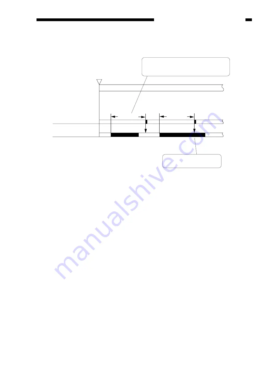 Canon ImageRunner 600 Service Manual Download Page 282