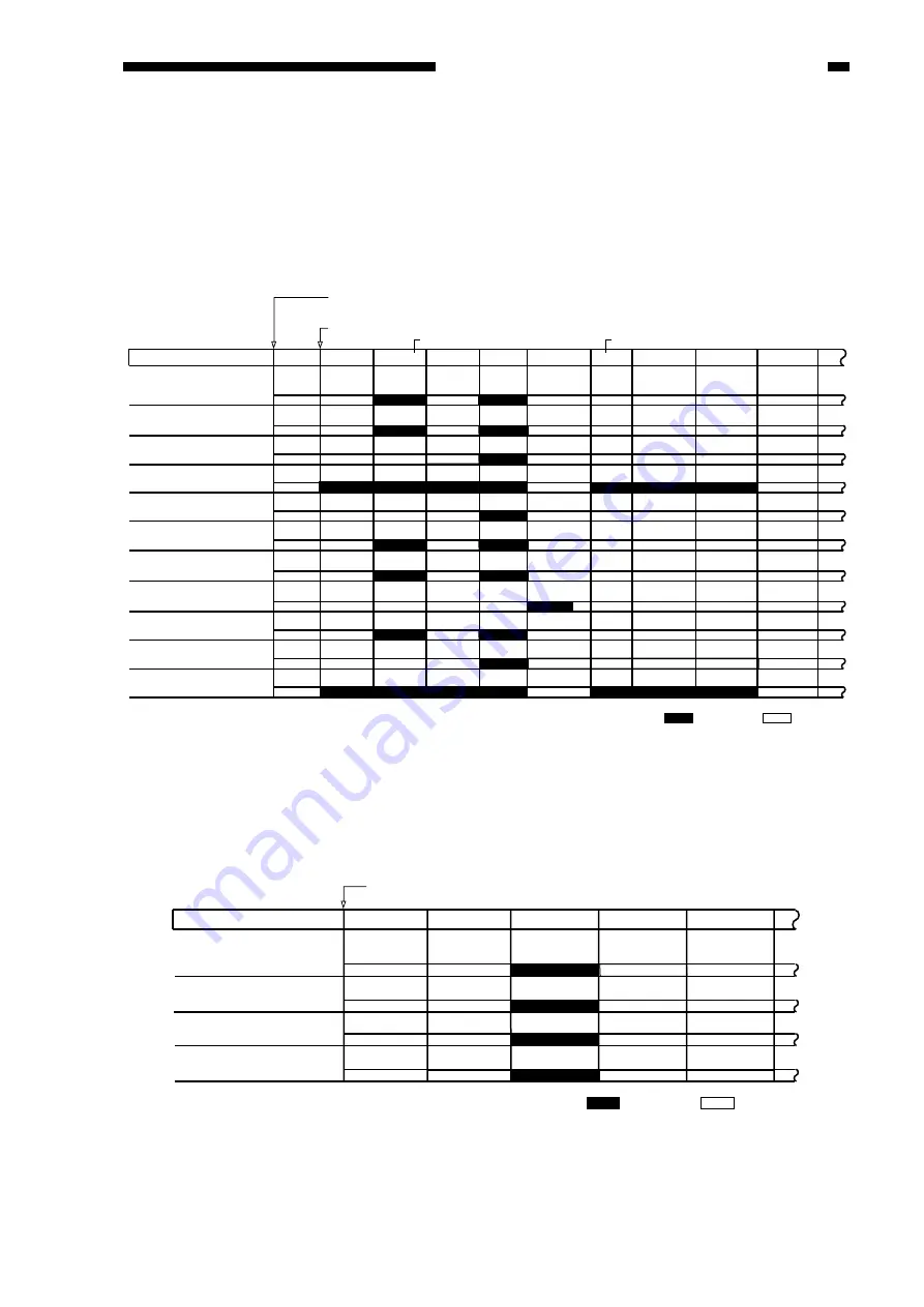 Canon ImageRunner 600 Service Manual Download Page 385