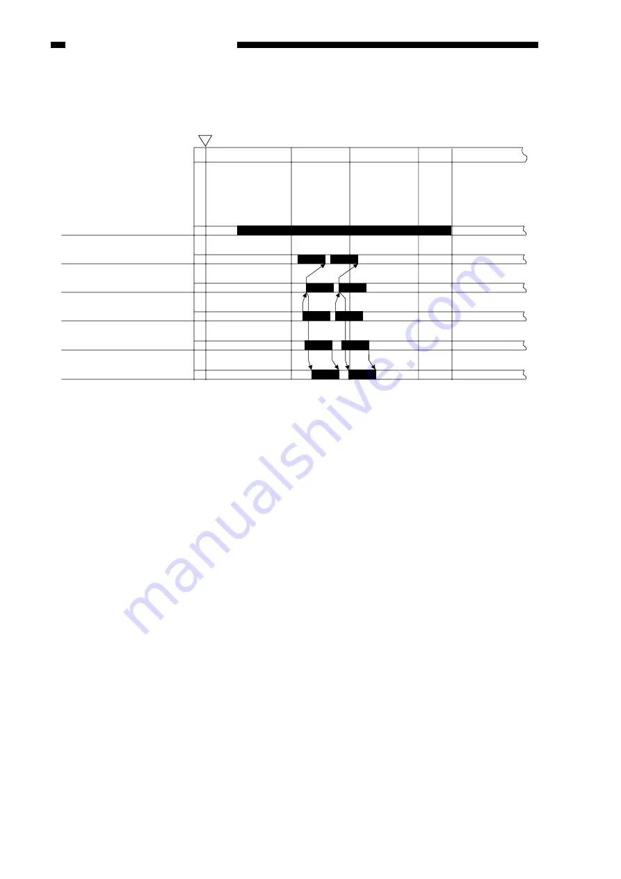 Canon ImageRunner 600 Service Manual Download Page 454