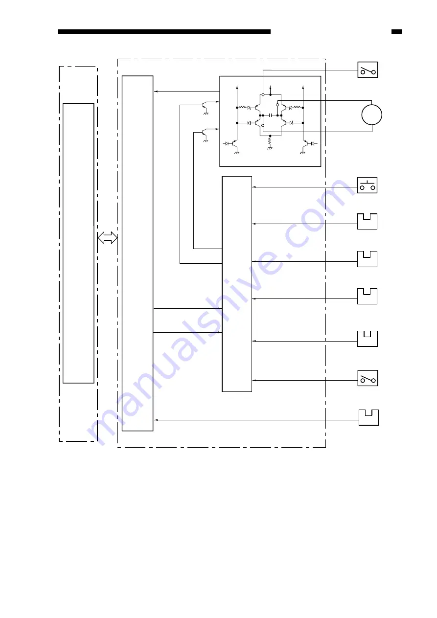 Canon ImageRunner 600 Service Manual Download Page 465