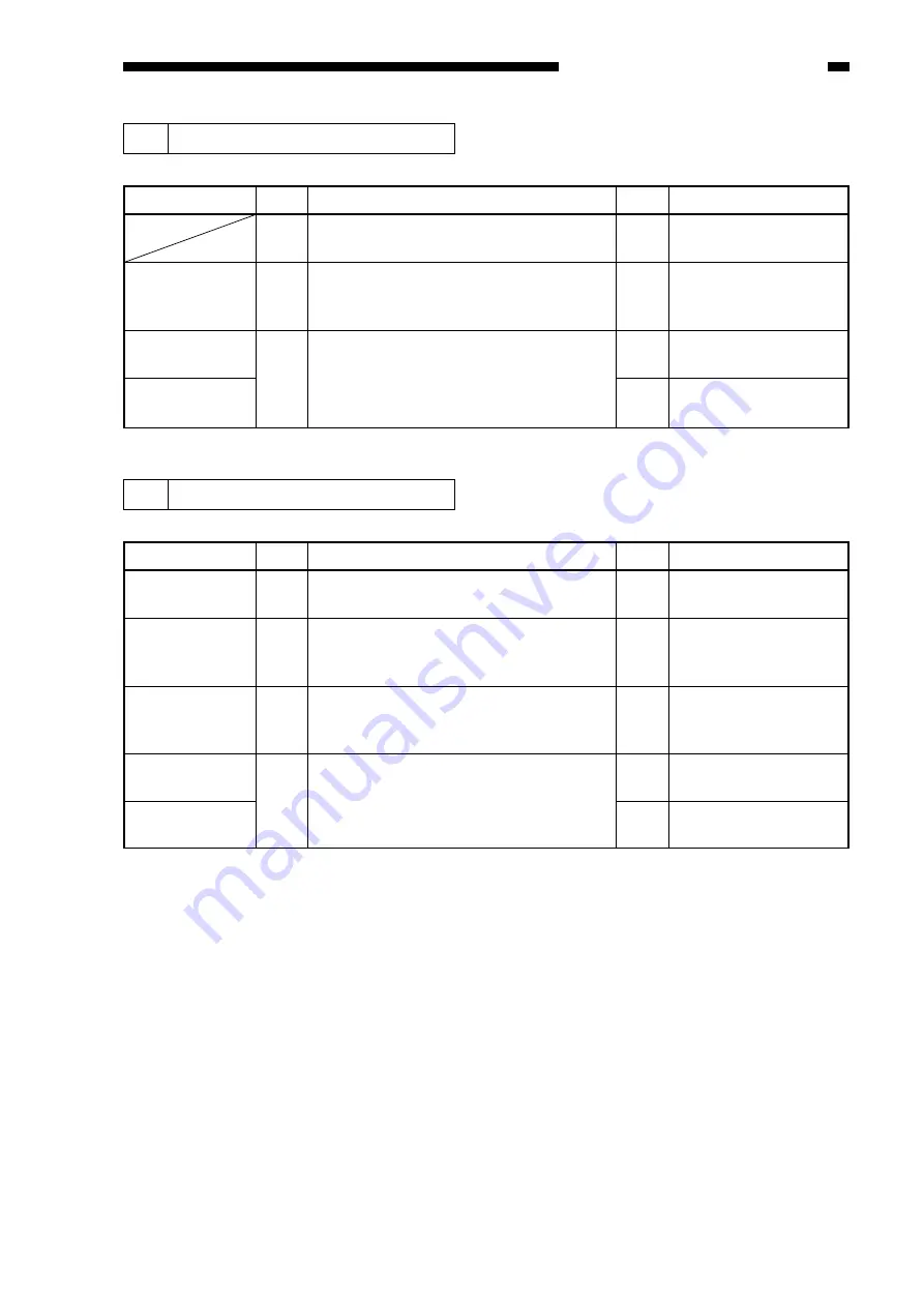 Canon ImageRunner 600 Service Manual Download Page 651