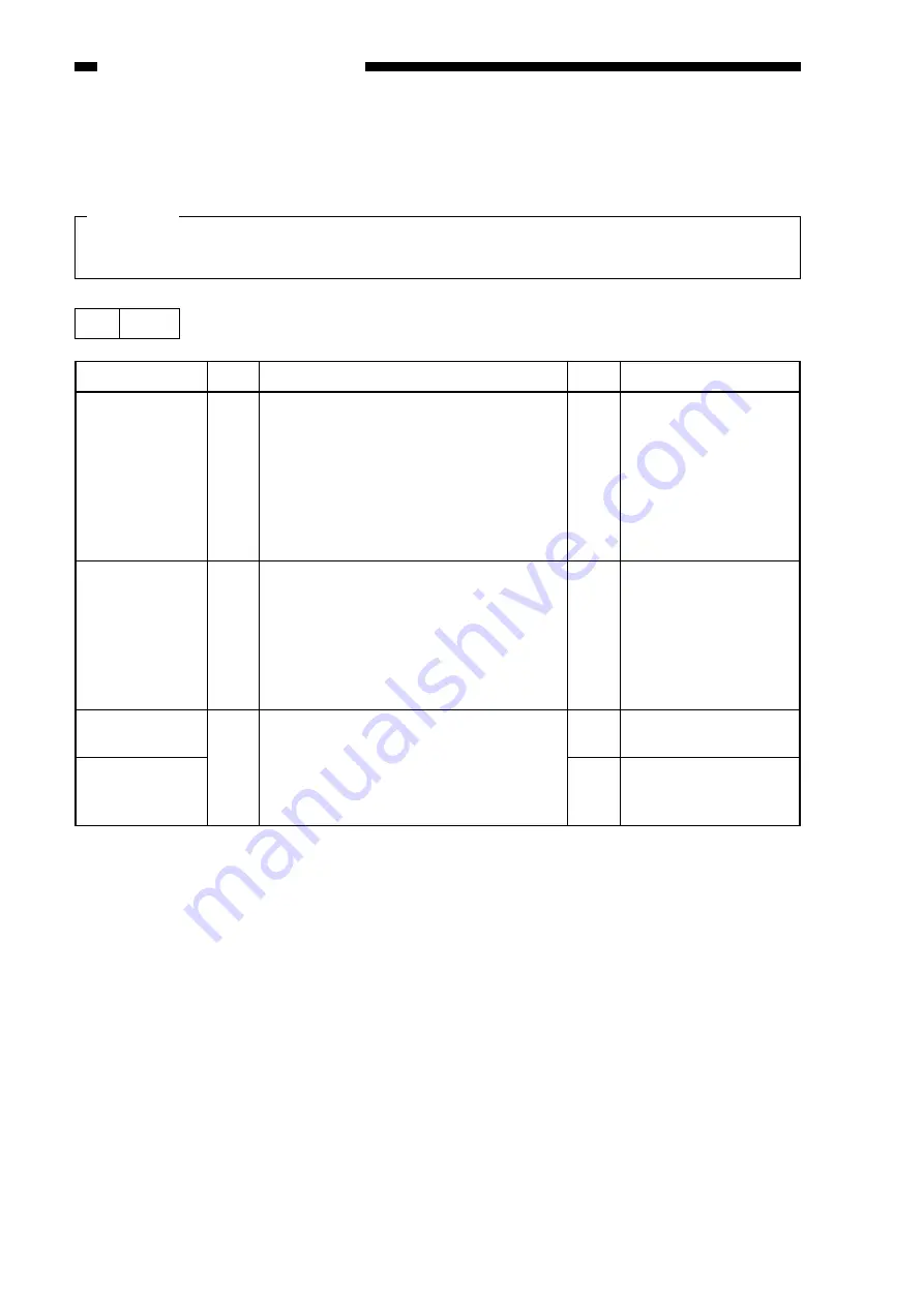 Canon ImageRunner 600 Service Manual Download Page 654