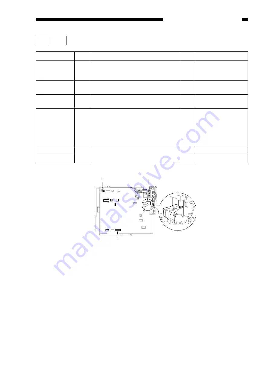 Canon ImageRunner 600 Скачать руководство пользователя страница 663