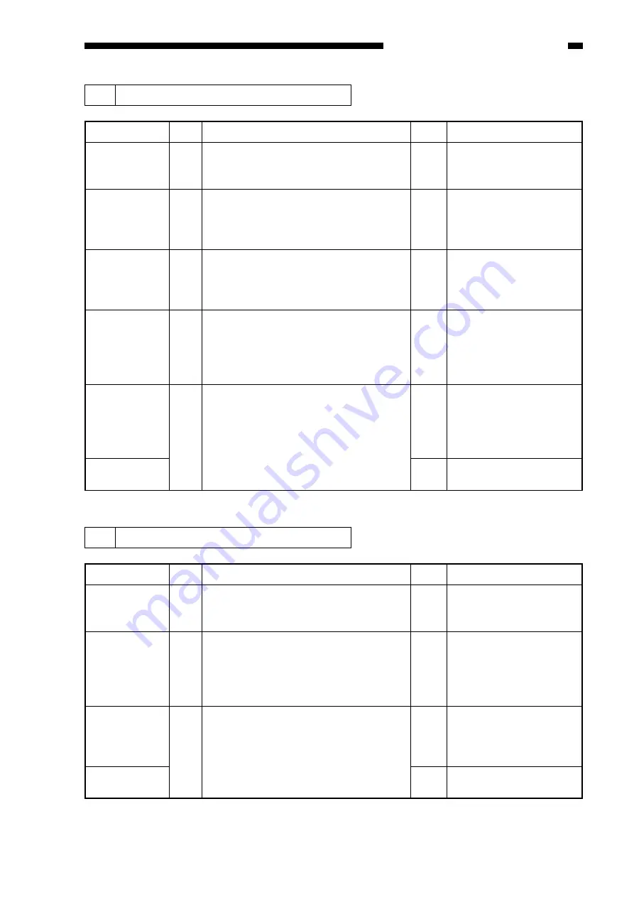 Canon ImageRunner 600 Service Manual Download Page 685