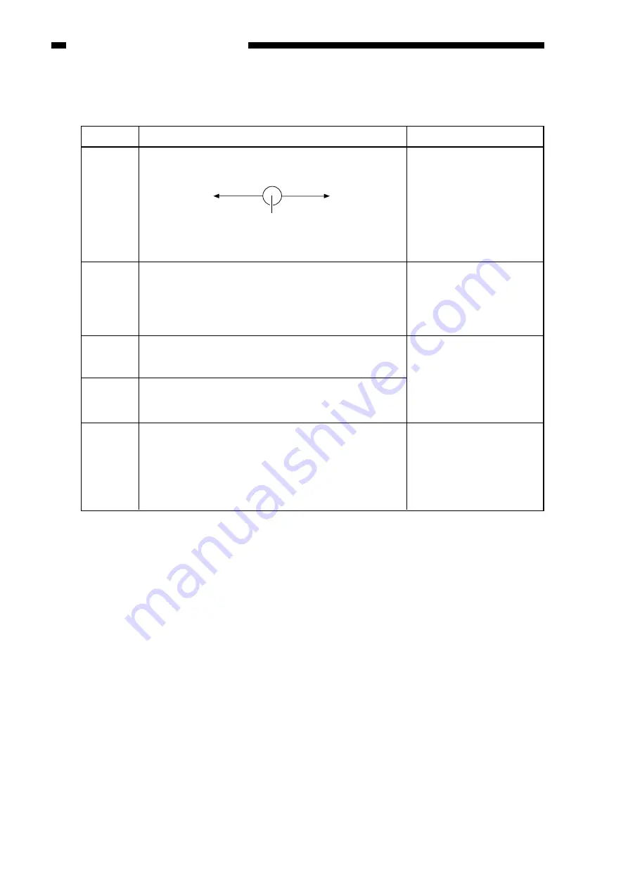 Canon ImageRunner 600 Service Manual Download Page 796