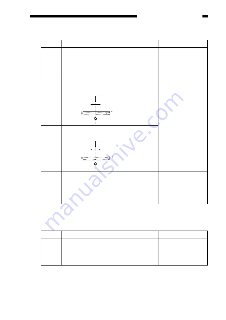 Canon ImageRunner 600 Service Manual Download Page 805