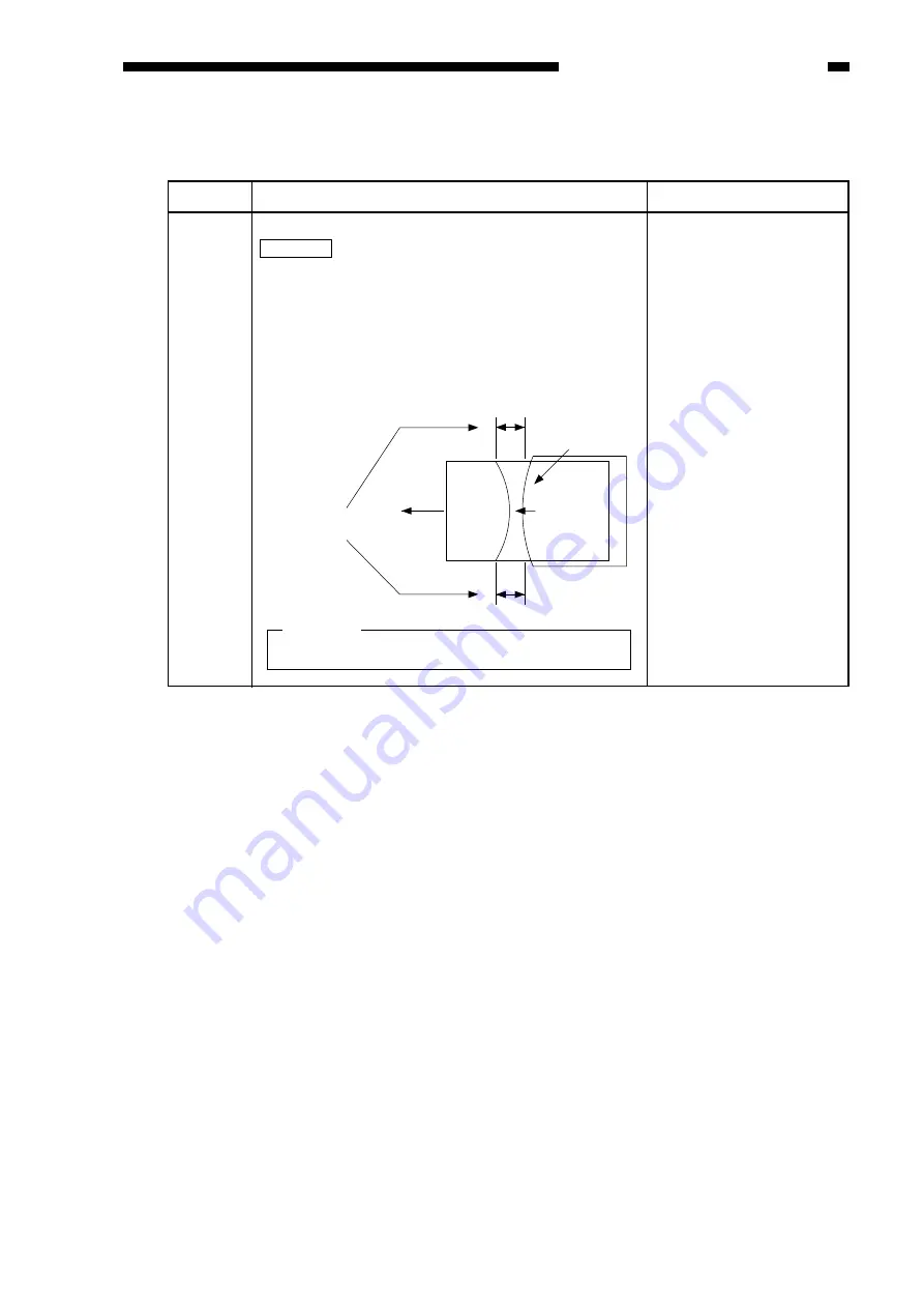 Canon ImageRunner 600 Service Manual Download Page 811