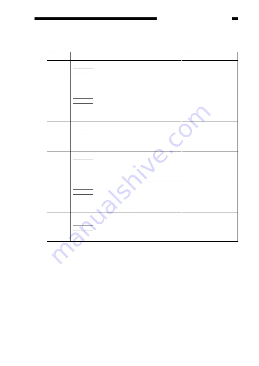 Canon ImageRunner 600 Service Manual Download Page 815