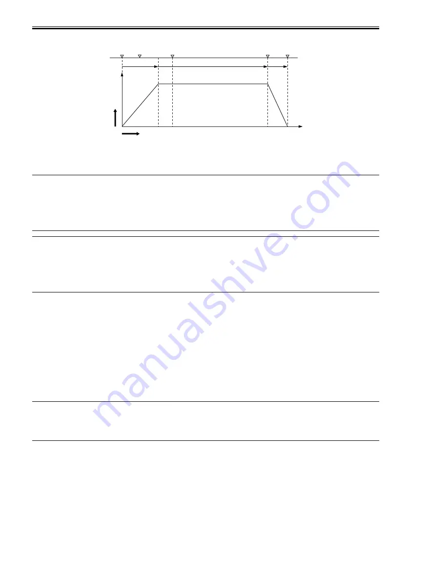 Canon IMAGERUNNER 7086 Service Manual Download Page 128