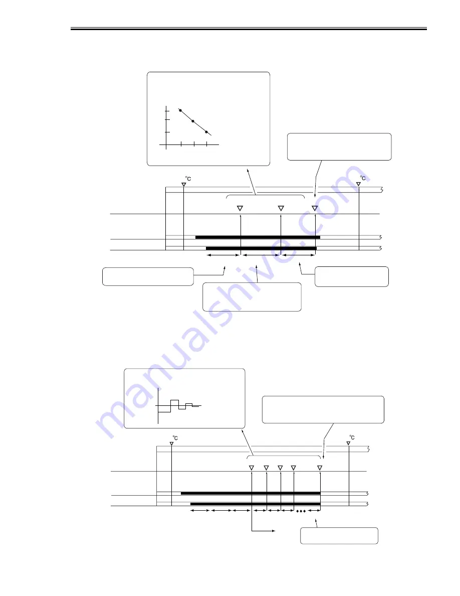 Canon IMAGERUNNER 7086 Скачать руководство пользователя страница 184