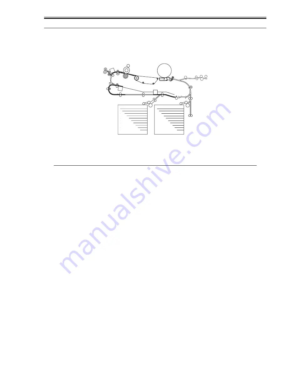 Canon IMAGERUNNER 7086 Service Manual Download Page 238