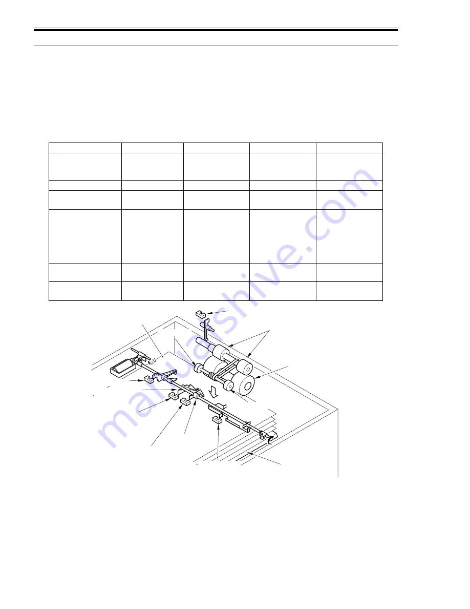 Canon IMAGERUNNER 7086 Скачать руководство пользователя страница 249