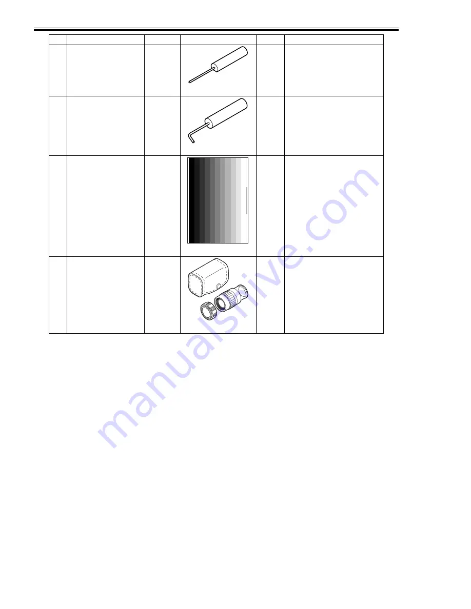 Canon IMAGERUNNER 7086 Скачать руководство пользователя страница 586