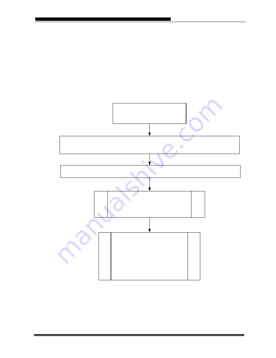 Canon imageRUNNER 8500 Service Manual Download Page 20